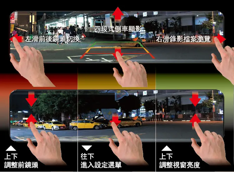 全觸控直覺操作